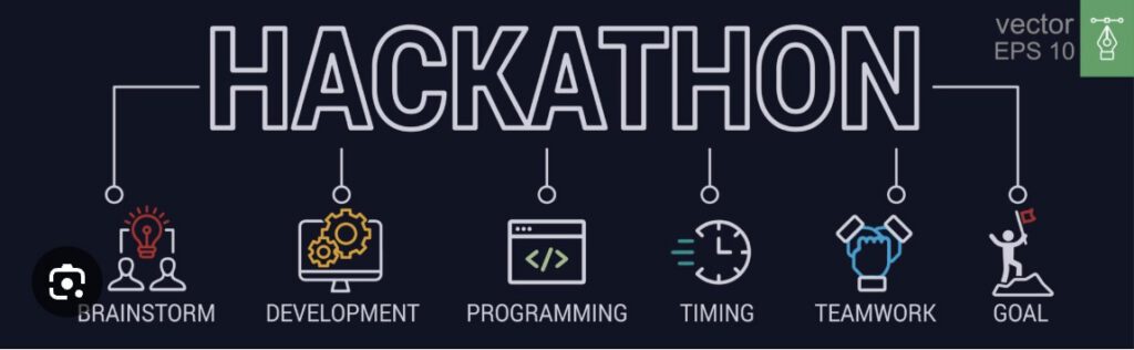 Hackathon: Software developer competition